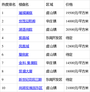 ‘华体会官方网站入口’巴尔韦德:38场不败展示巴萨实力 梅西有巅峰状态(图1) 华体会体育app下载