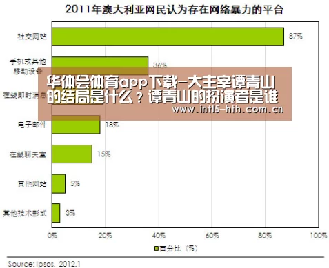 华体会官方平台