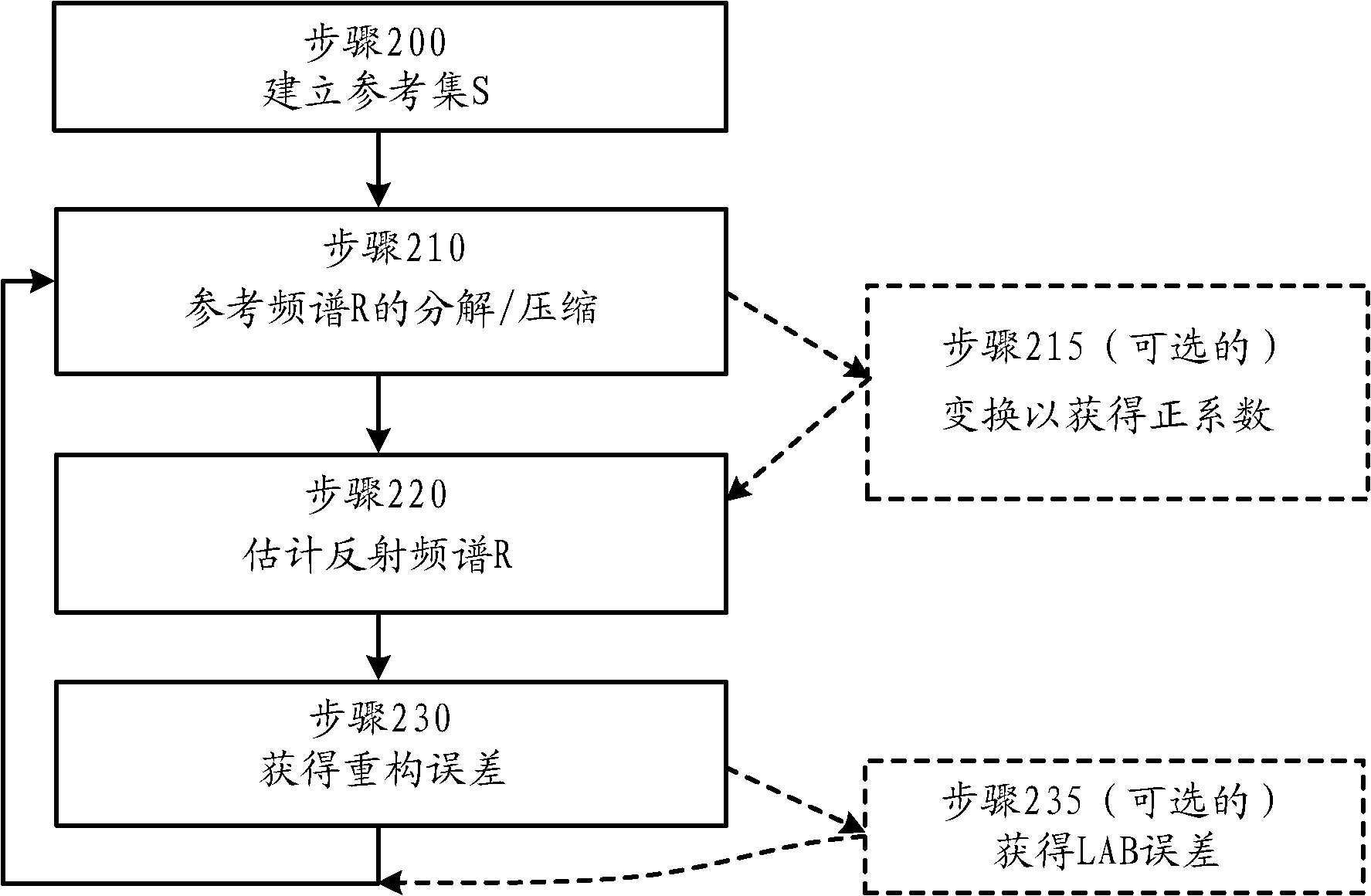 华体会体育app下载