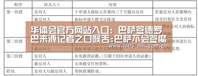 华体会官方网站入口:巴萨签德罗巴来源记者之口喉舌:巴萨不会签魔兽(图2) 华体会官方平台